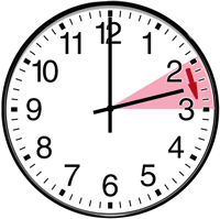2 am forward clock